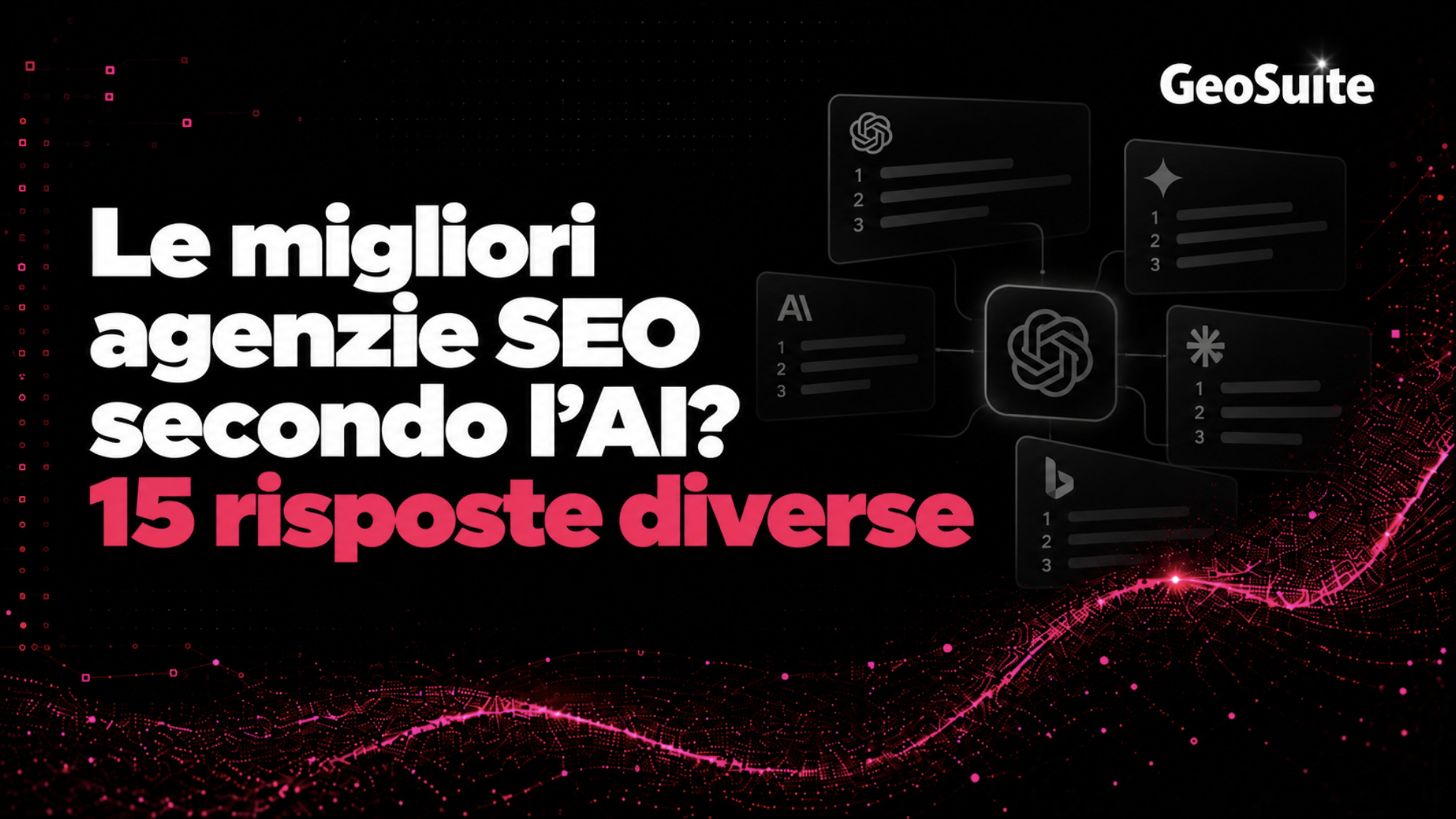 Le migliori agenzie SEO secondo l'AI? 15 risposte diverse