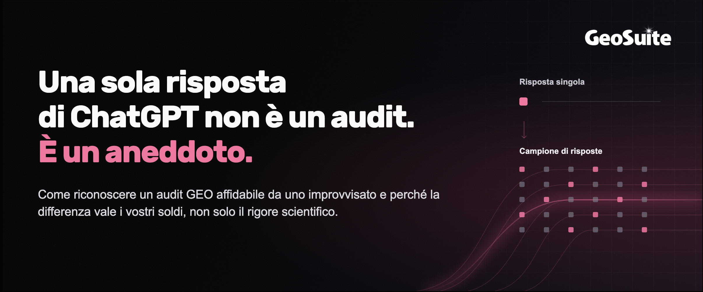 Una sola risposta di ChatGPT non è un audit. È un aneddoto.